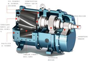 羅德凸輪轉子泵結構展示20160111 羅德凸輪轉子泵結構展示20160111