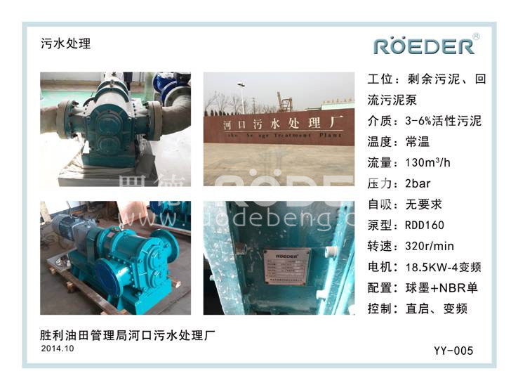 凸輪轉子泵 凸輪轉子泵