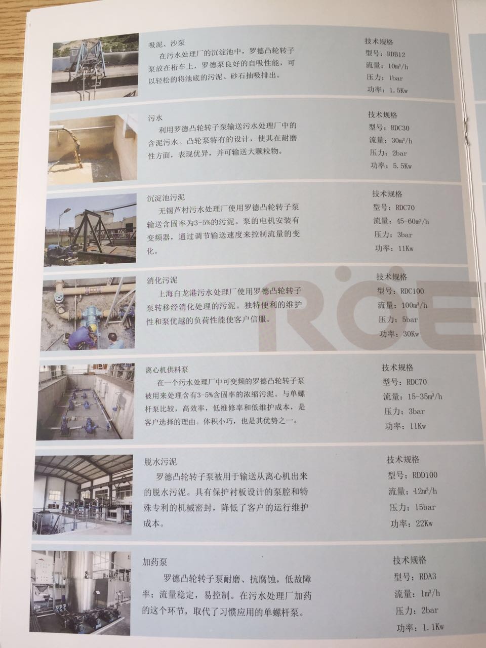 羅德污泥轉子泵展示圖冊 羅德污泥轉子泵展示圖冊