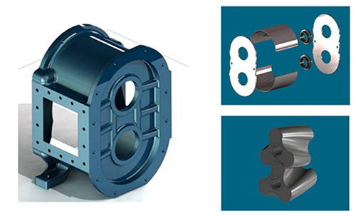 轉(zhuǎn)子泵選型時(shí)關(guān)于轉(zhuǎn)速的考慮要點(diǎn) 轉(zhuǎn)子泵選型時(shí)關(guān)于轉(zhuǎn)速的考慮要點(diǎn)