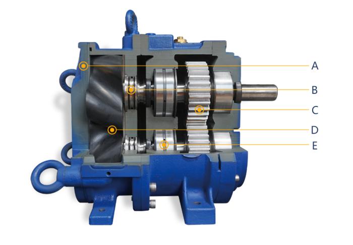 轉子泵拆機圖 轉子泵拆機圖